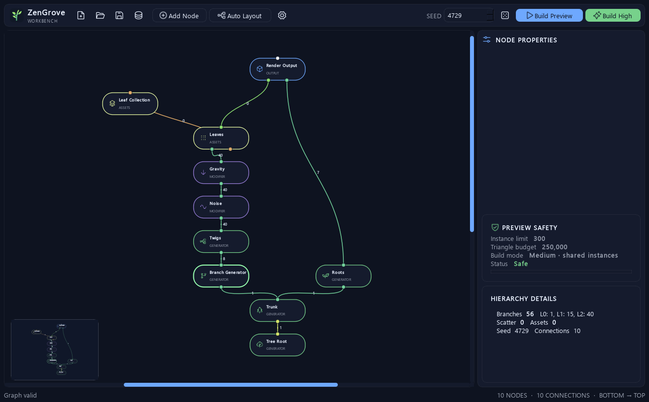 ZenGrove node graph workbench in Maya